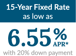 15 Year Fixed Rate as low as 6.55% APR* with 20% down payment. 